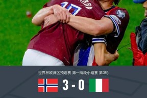 九游关于赛后西甲焦点战；波尔图门线救险；球迷炸锅；赛季目标并未改变的信息