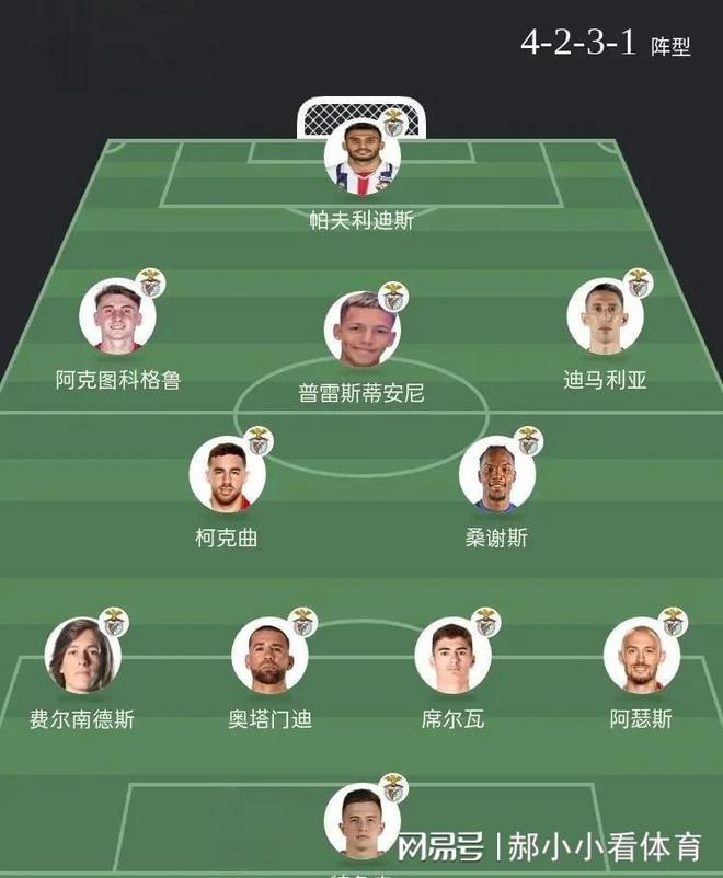 赛前切尔西调整名单以备意甲，迎来里程碑环节打磨，信心回归，年轻球员得到机会的简单介绍