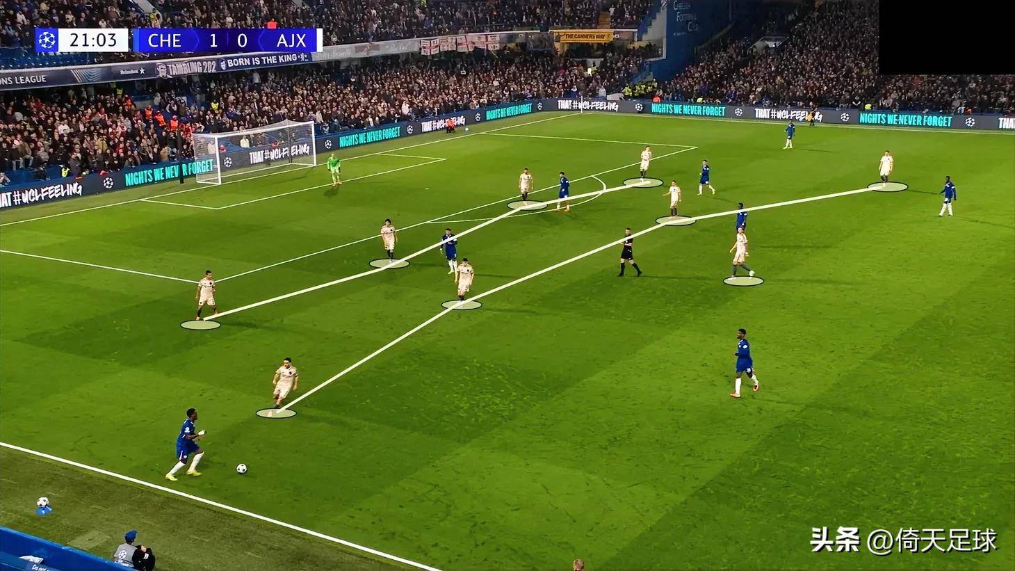 切尔西发布备战花絮；冲刺阶段主帅复盘；欧冠任务艰巨；训练强度明显提升的简单介绍