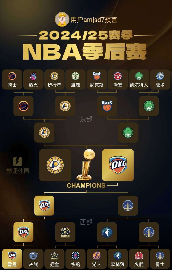 NBA总决赛集结日走向成谜，里昂回应争议，悬念犹存，赛程密集仍需轮换的简单介绍